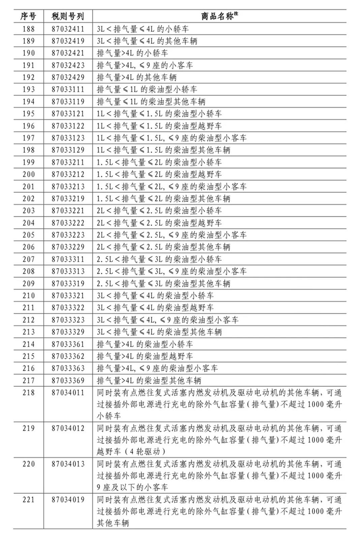  长春市金融控股集团有限公司