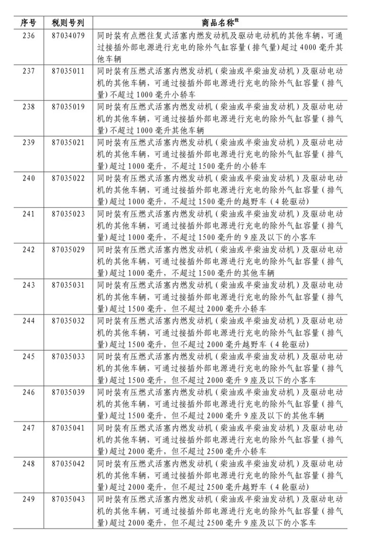  长春市金融控股集团有限公司