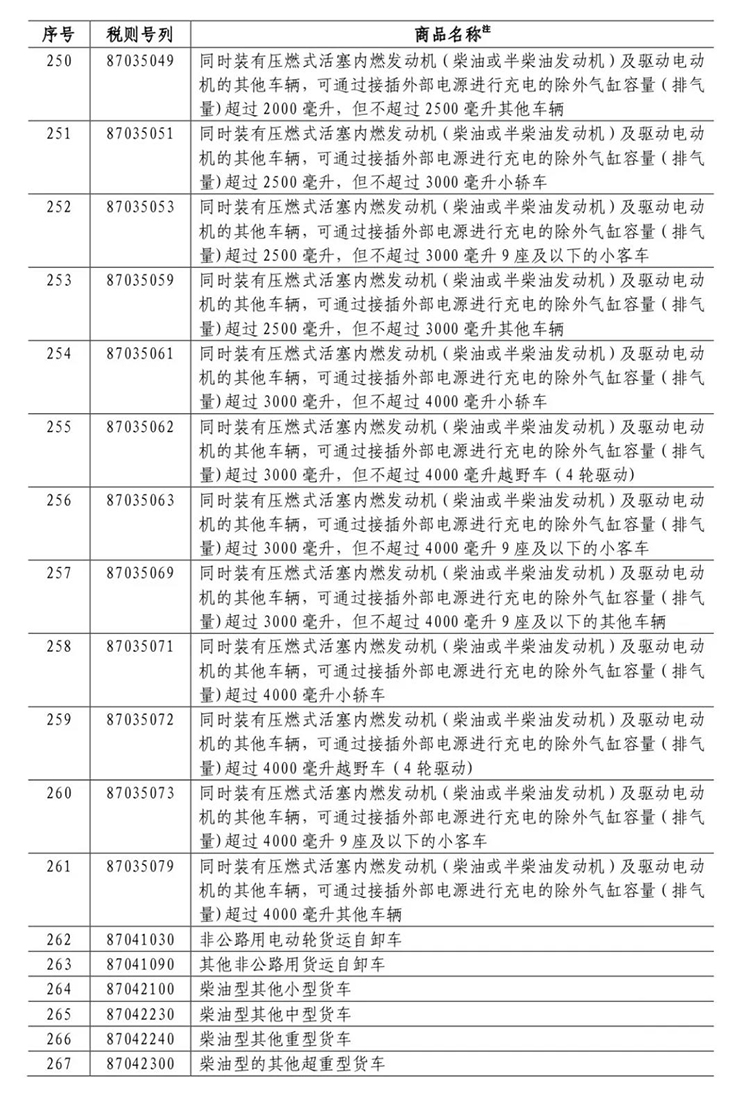  长春市金融控股集团有限公司