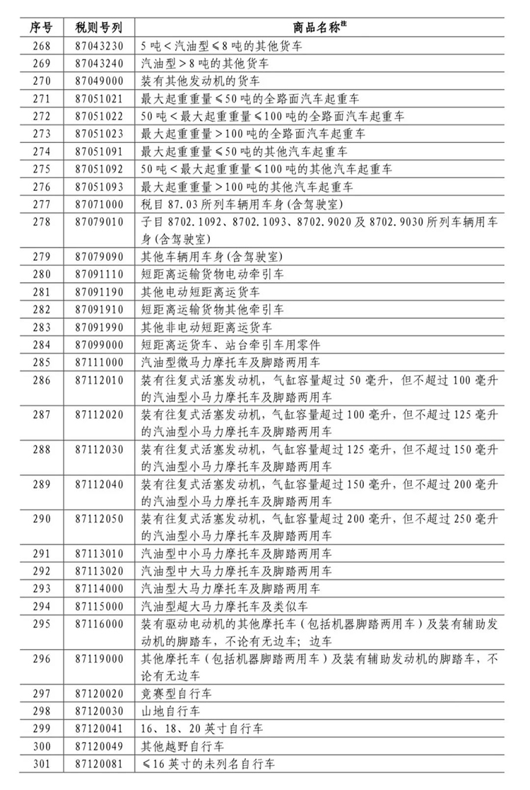  长春市金融控股集团有限公司