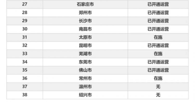 长春市金融控股集团有限公司