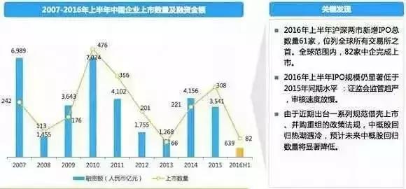 长春市金融控股集团有限公司