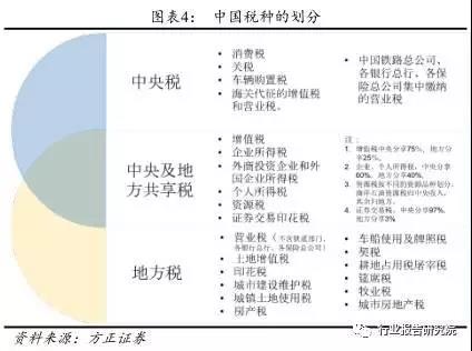 长春市金融控股集团有限公司