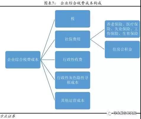 长春市金融控股集团有限公司