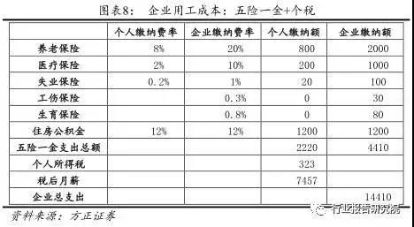 长春市金融控股集团有限公司