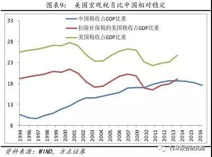 长春市金融控股集团有限公司