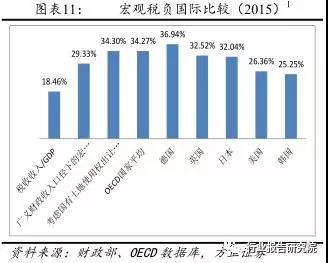 长春市金融控股集团有限公司