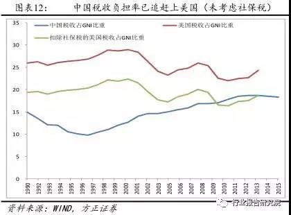 长春市金融控股集团有限公司