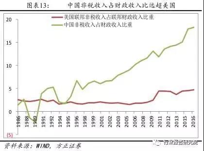 长春市金融控股集团有限公司