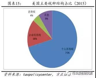 长春市金融控股集团有限公司