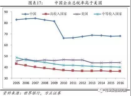 长春市金融控股集团有限公司