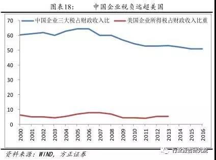 长春市金融控股集团有限公司